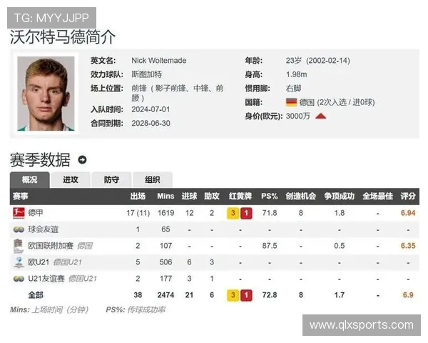 沃尔特马德愿为加盟拜仁放弃1000万欧元收入决心坚定 沃尔特马德愿为加盟拜仁放弃1000万欧元收入决心坚定